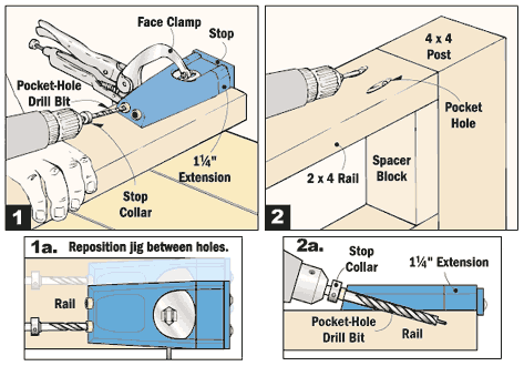 Fig. 1, 2, 1a, 2a